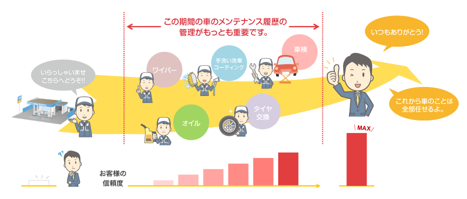 データバンク株式会社 事例紹介セミナー データバンク株式会社 事例紹介セミナー