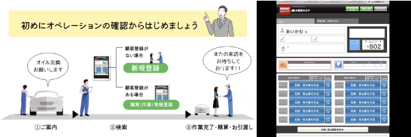 スキルアップ編