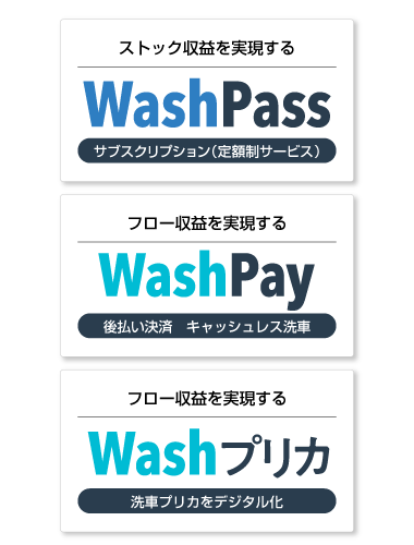 スタンプ機能