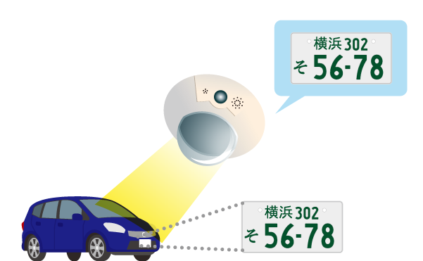 車両撮影